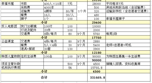 2024十二生肖49个码,实地验证数据计划_OP60.831