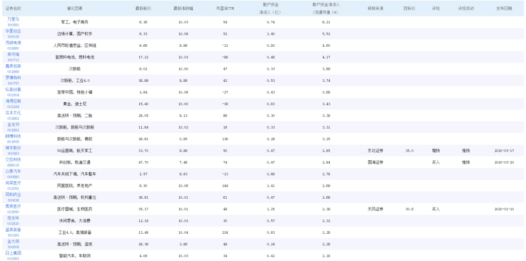 2024年澳门特马今晚号码,数据驱动实施方案_HD85.218