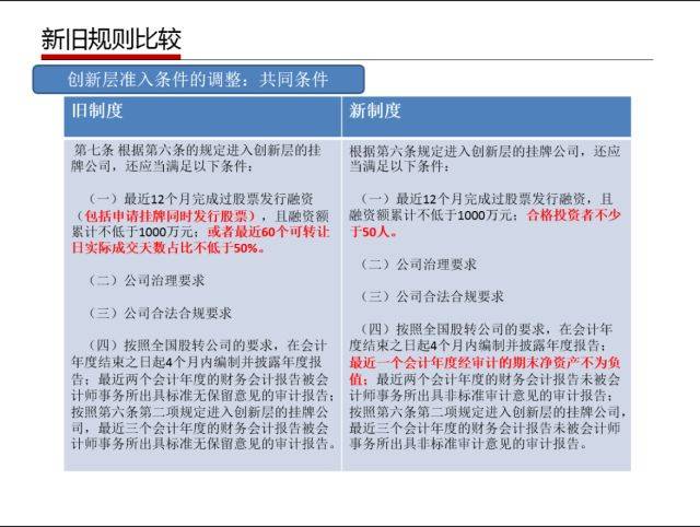 2024新奥精准正版资料,重要性解释落实方法_潮流版3.739