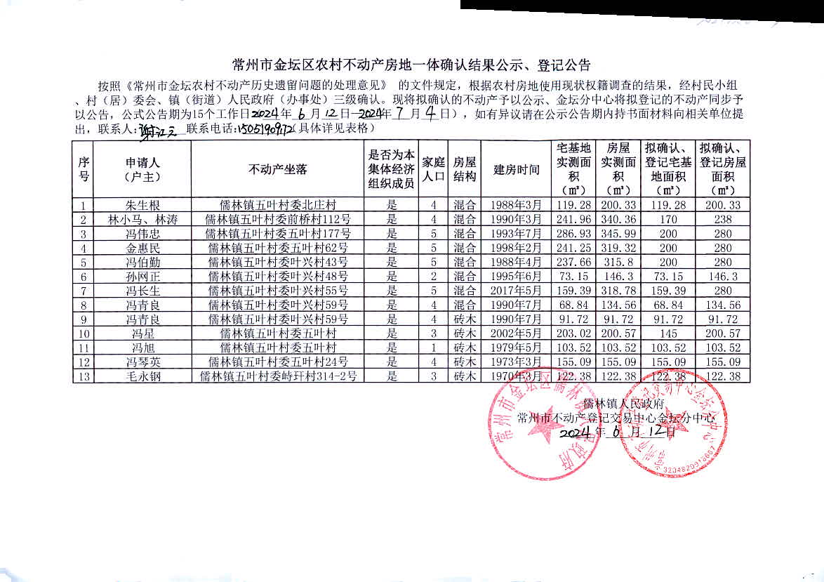 2024新澳门今晚开奖号码和香港,实地分析数据计划_Advance38.670