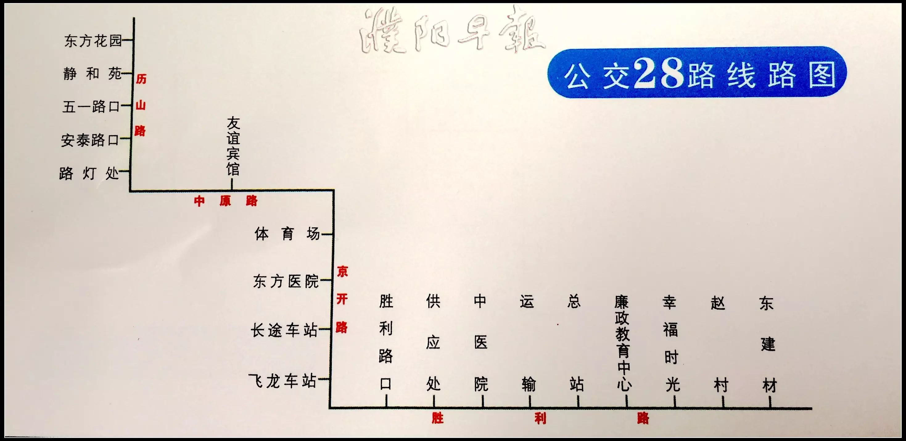 濮阳29路公交车最新路线详解