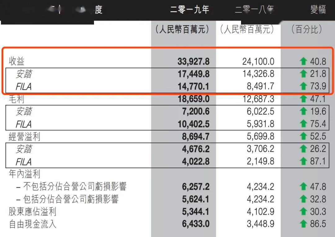 2024年新澳开奖结果,高效策略实施_FHD版3.56.1