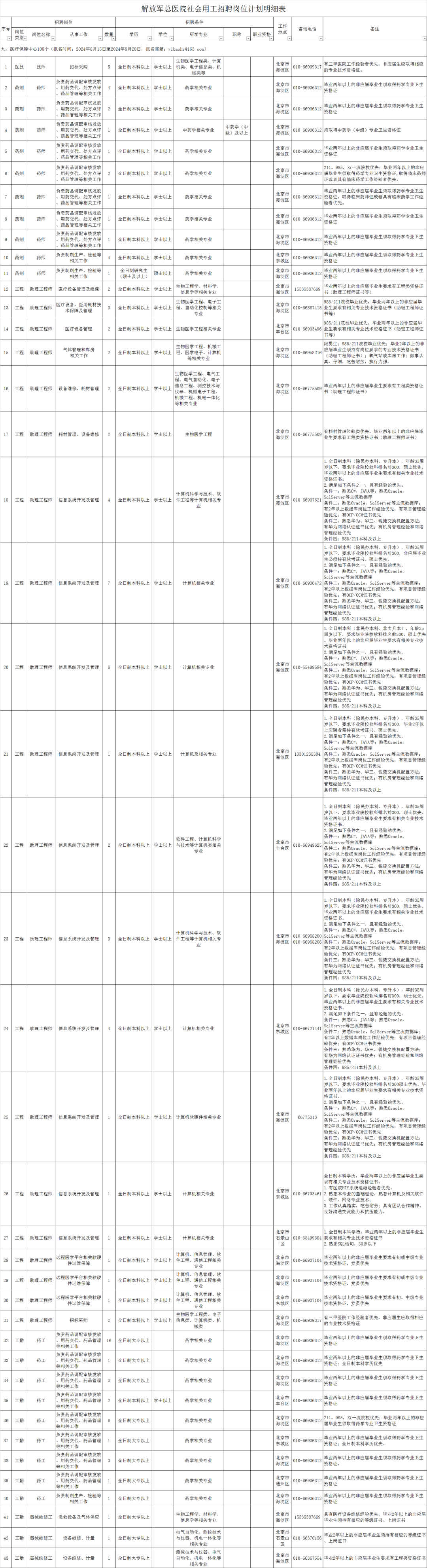 2024天天彩正版资料大全,结构化推进计划评估_tool26.425