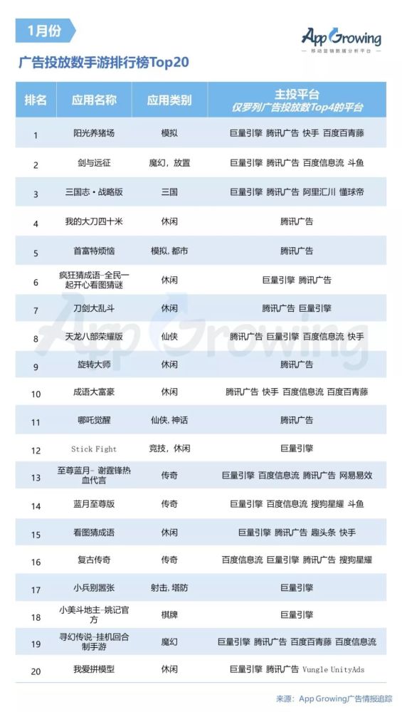 2024新奥精准资料免费大全,收益成语分析落实_游戏版256.183