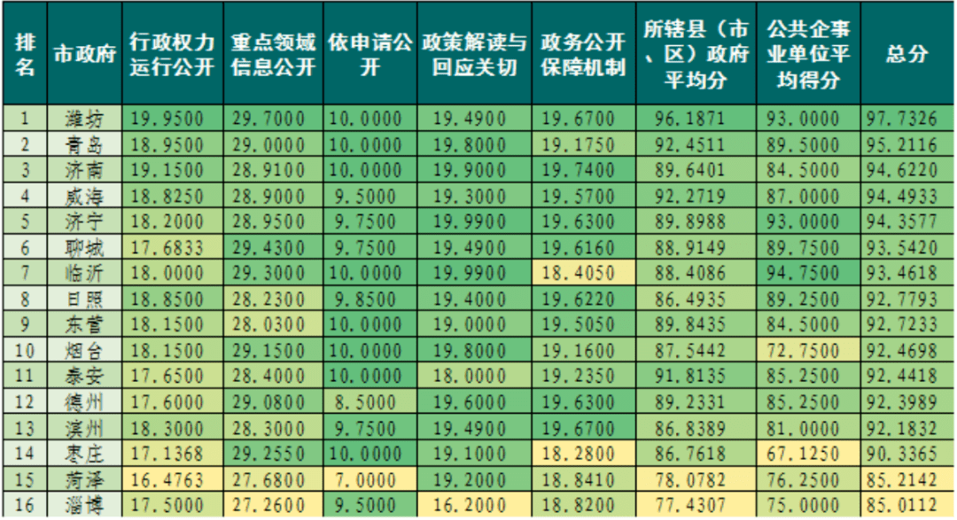 新澳最精准正最精准龙门客栈免费,互动策略评估_UHD款17.374