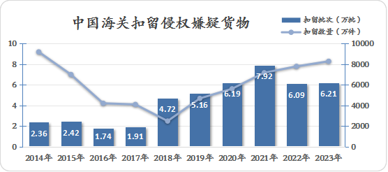 2024年澳门原料免费一2024年,深层策略数据执行_挑战版57.976