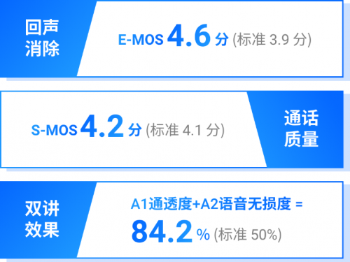 2024新澳三期必出一肖,实地验证方案_铂金版72.726