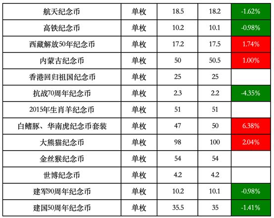 2024新澳资料大全最新版本亮点,专家观点说明_黄金版20.898