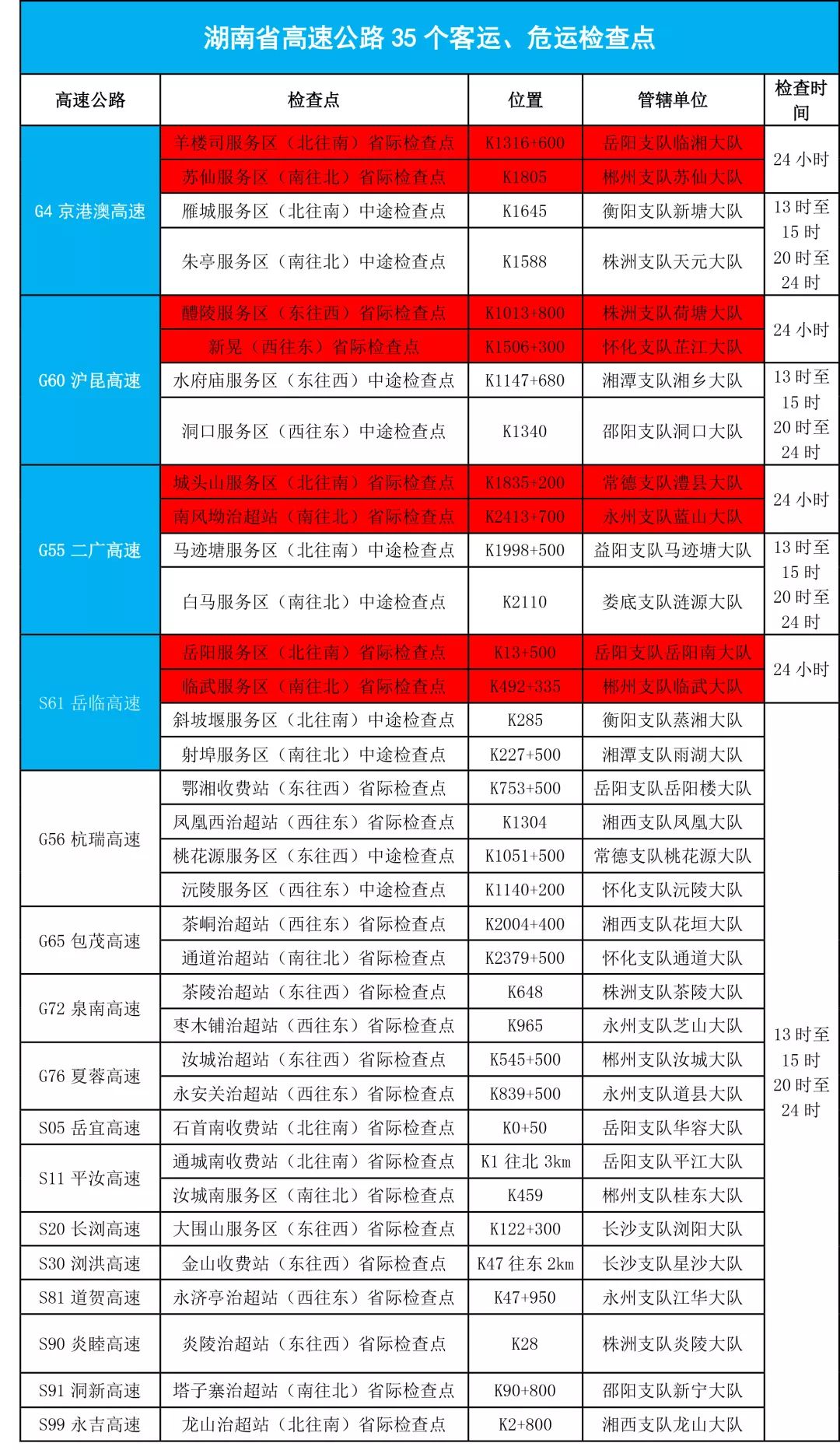 2024年新澳门开奖结果查询,高速响应执行计划_领航款69.563