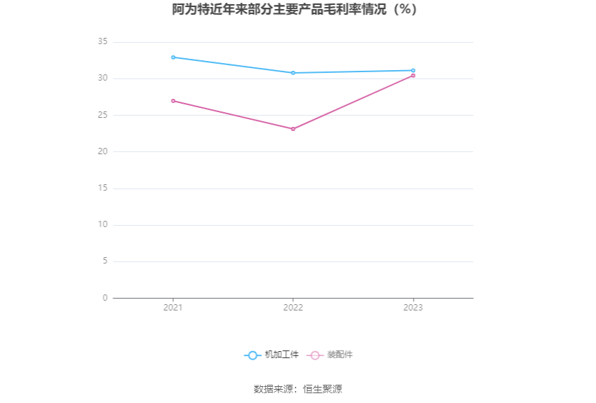 今晚澳门特马开的什么,收益成语分析落实_SHD29.455