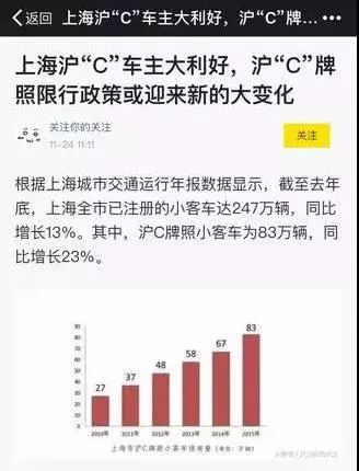 沪C黄牌最新政策解读与实施情况深度分析（2017年背景）