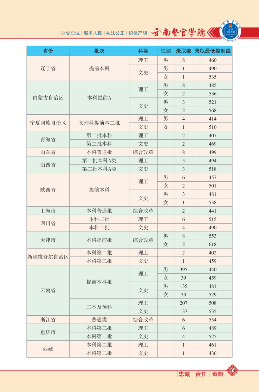 铁总改革重组最新动态，重塑铁路产业，迈向高质量发展新阶段