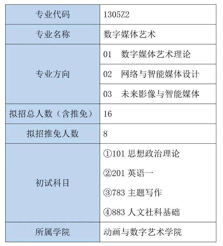 2024年澳门历史记录,专业说明评估_PT48.37