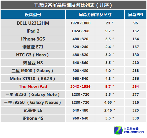 2024年新澳门今晚开奖结果查询表,精细方案实施_Harmony款14.622