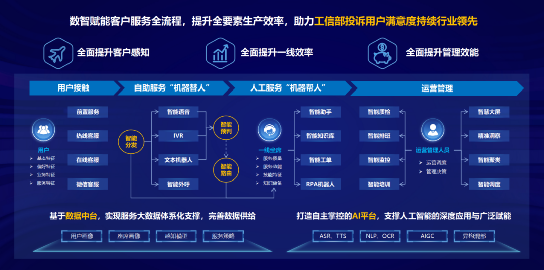 王中王72396.cσm查询单双八尾,实地数据验证执行_限量版54.50