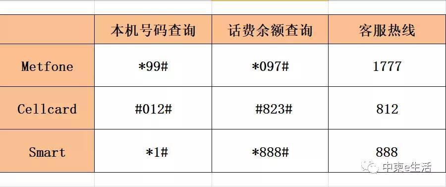 2024新澳门历史开奖记录查询结果,科学化方案实施探讨_Advance172.777