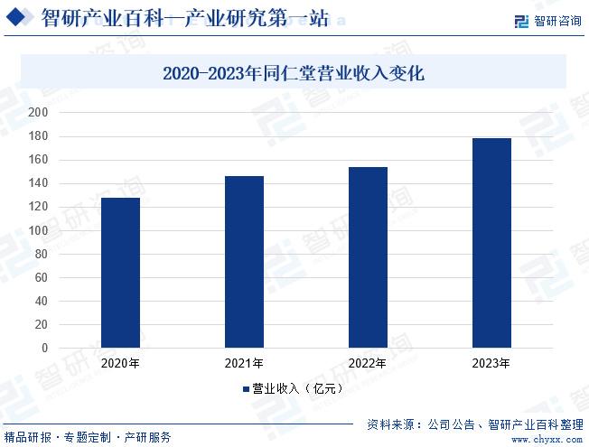 2024新奥正版资料免费提拱,实地分析数据执行_Prestige35.507