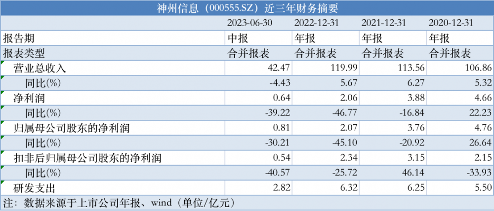 2024新奥资料免费精准05,确保问题解析_苹果版58.877