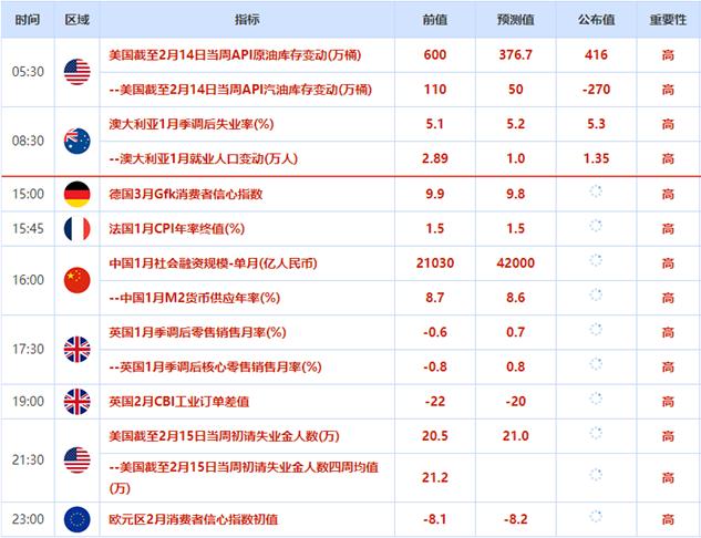 2024年新澳门天天开奖结果,最新热门解答落实_Max88.902