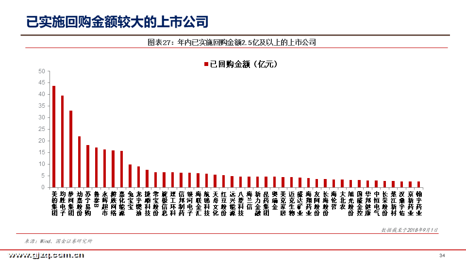 2024年新奥门天天开彩,市场趋势方案实施_模拟版39.900