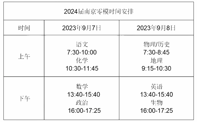 新澳免费资枓大全,定量分析解释定义_手游版12.537