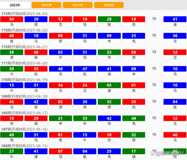 2024年澳门天天彩,全面数据执行计划_网页版73.701