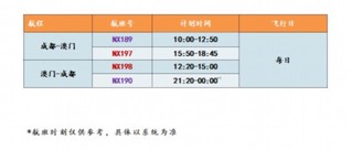 2024年新澳门天天开奖结果,安全解析方案_Superior65.993