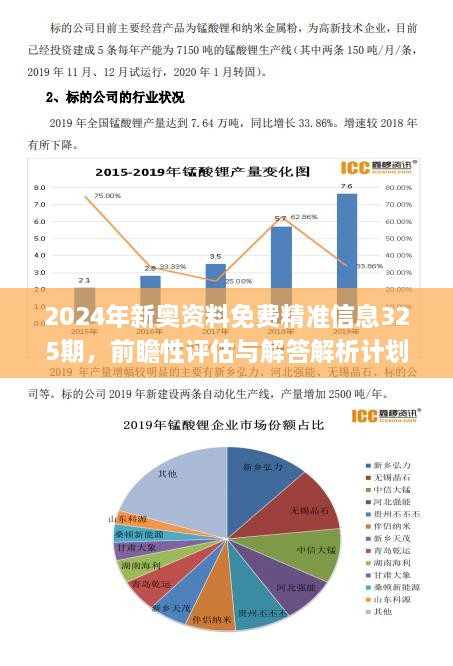 2004新奥精准资料免费提供,结构解答解释落实_WP32.516