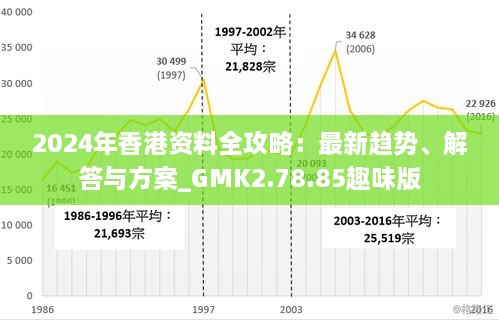 2024年香港最准的资料,实地策略计划验证_入门版38.513