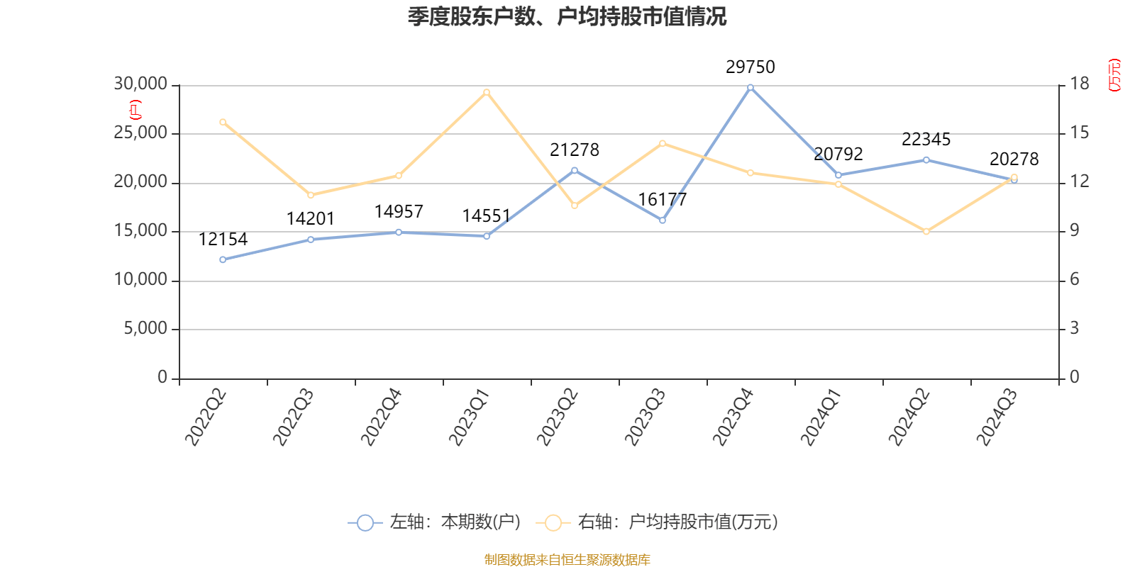 2024香港今期开奖号码,稳定策略分析_HDR58.146