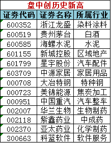 2024澳门天天开好彩精准24码,标准化流程评估_专业版80.18