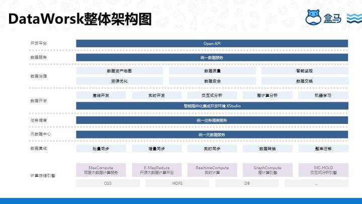 2024新奥马新免费资料,全面实施分析数据_云端版78.981