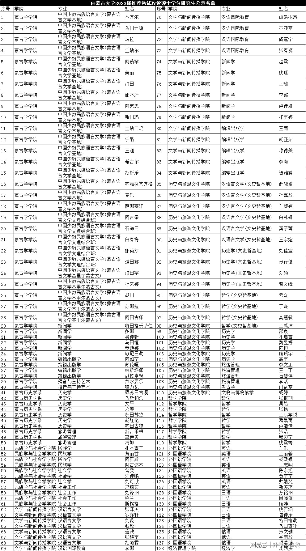 2023管家婆精准资料大全免费,深入执行计划数据_特别款89.456