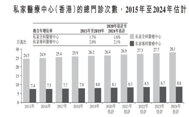 2024年香港6合资料大全查,前沿解析说明_3K83.817