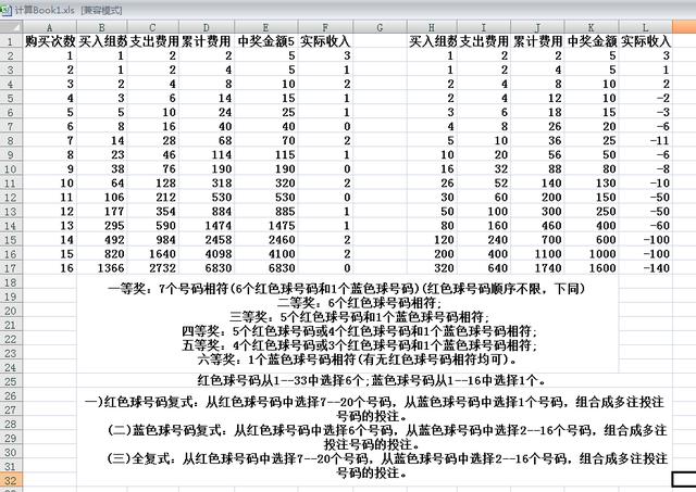 澳门开奖结果+开奖记录表013,深度分析解释定义_精简版87.452