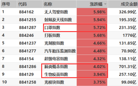 2024年澳门开奖结果记录,新兴技术推进策略_精英版49.776