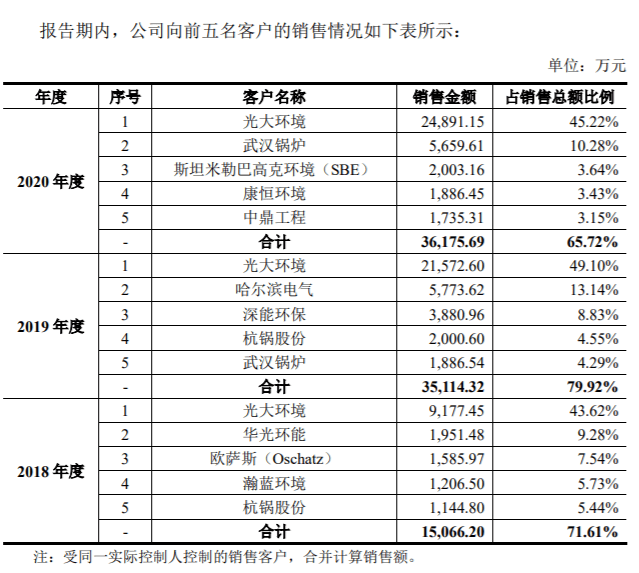 2024澳门今晚开特马开什么,真实解答解释定义_Tizen50.305