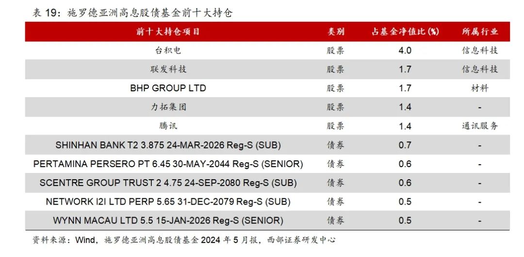 2024年香港澳门开奖结果,广泛的关注解释落实热议_UHD款94.276