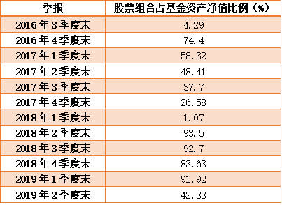 2024新奥历史开奖记录大全,适用性计划实施_投资版93.331