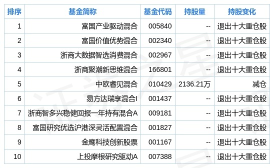 2024新奥正版资料免费提供,全面数据解释定义_MP61.889