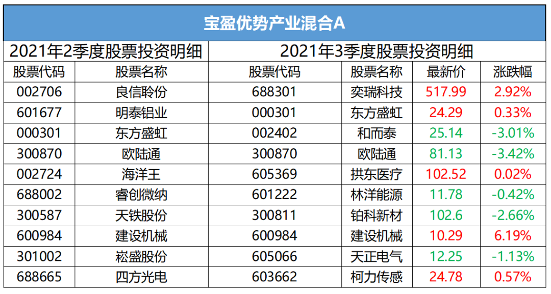 澳门今晚开特马+开奖结果课优势,最新正品解答定义_Ultra83.553