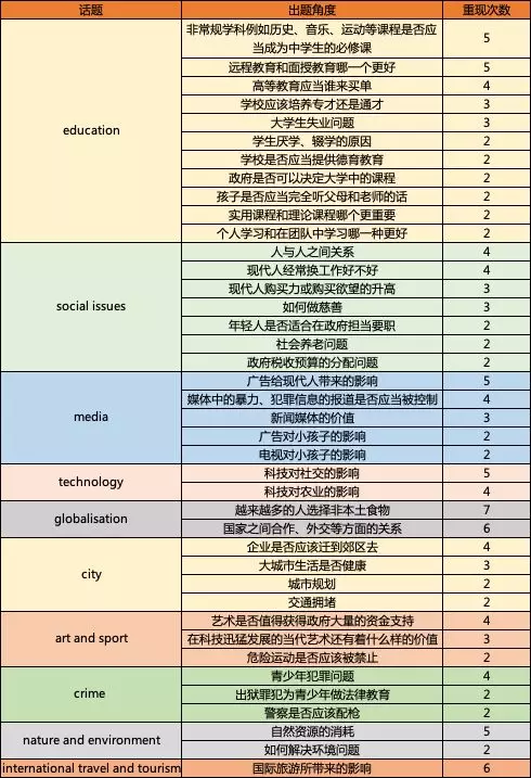 2024新奥正版资料最精准免费大全,全面数据分析实施_Hybrid56.74