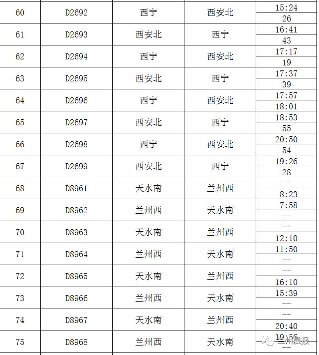 天水火车时刻表最新详解