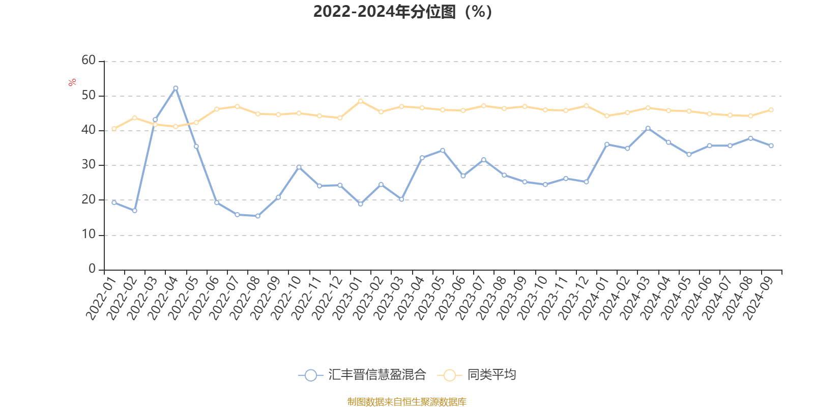 2024澳门今晚开什么生肖,实地评估数据策略_pro81.249