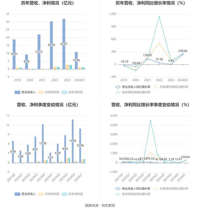 2024新澳资料大全,连贯评估执行_挑战款68.258