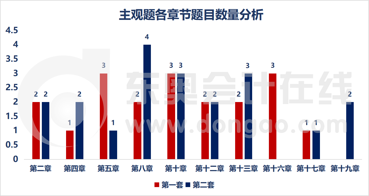 2024新奥免费资料,深入解析数据设计_bundle97.951