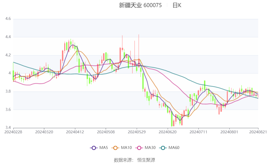 2024天天好彩,持续解析方案_bundle12.668