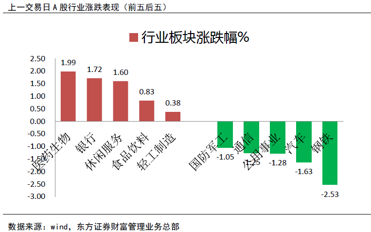 新澳精准资料免费群聊,市场趋势方案实施_专属版42.103