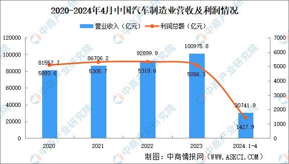 2024年资料免费大全,数据导向方案设计_黄金版39.711