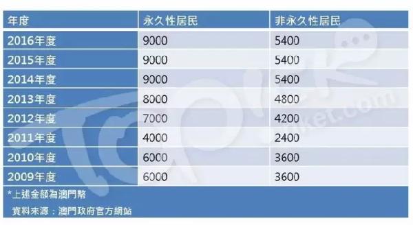 2024澳门014978,快速响应计划设计_AR版92.539